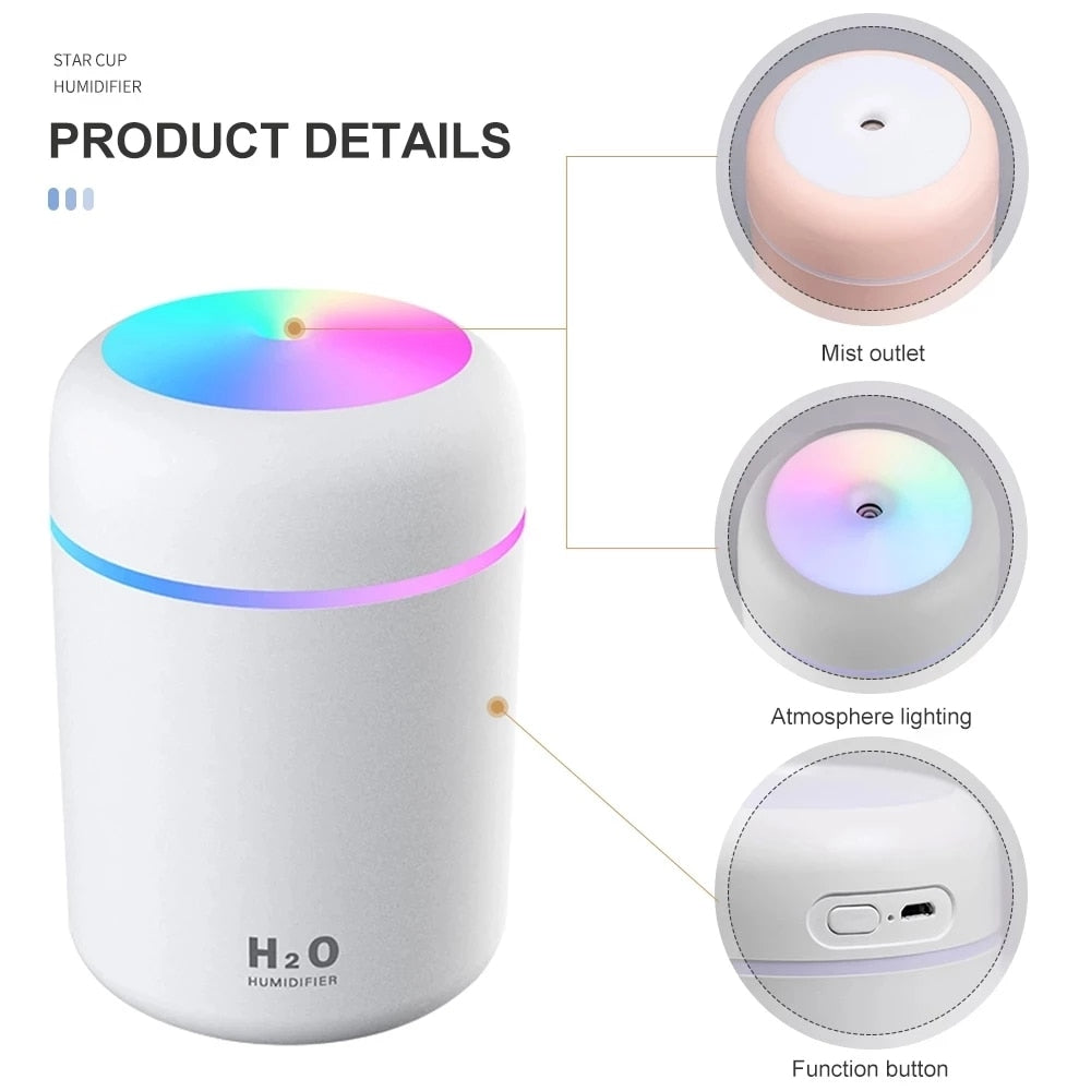 Umidificador de Ar Elétrico Portátil