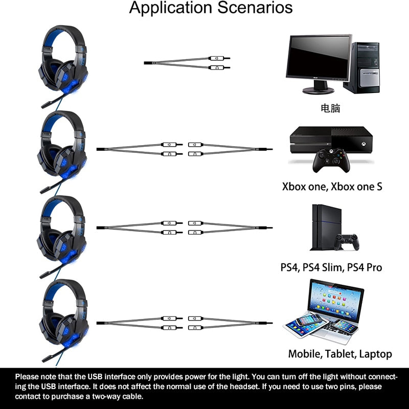 fone gamer Profissional auriculares gamer luz led gaming fones de ouvido gamer para computador ps4 ajustável
