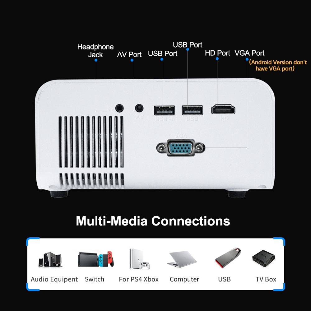 Thundeal td90 pro ful hd projetor mini led android wifi td90pro nativo 1080p projetor de vídeo cinema em casa filme 3d led proyector mini projetor portátil projetor 1080p full hd