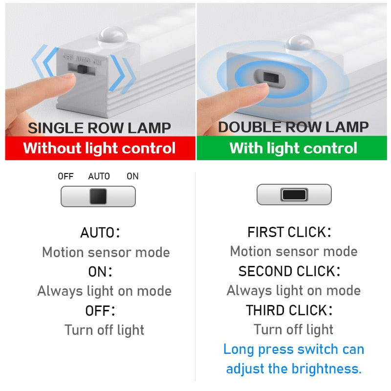 Kabelloses LED-Nachtlicht mit Bewegungssensor 